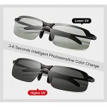 NVN Polarized Outdoor Sports Driving Sunglasses Anti-Glare UV400 Protection